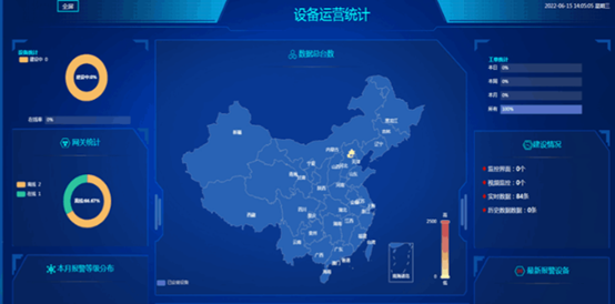 垃圾滲濾液處理設備云平臺升級，原來滲濾液還能這樣處理（2）